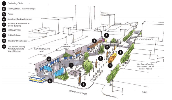 $6.5 Million Vision For 50/50 Lot Unveiled 5fc9775f14b80.png